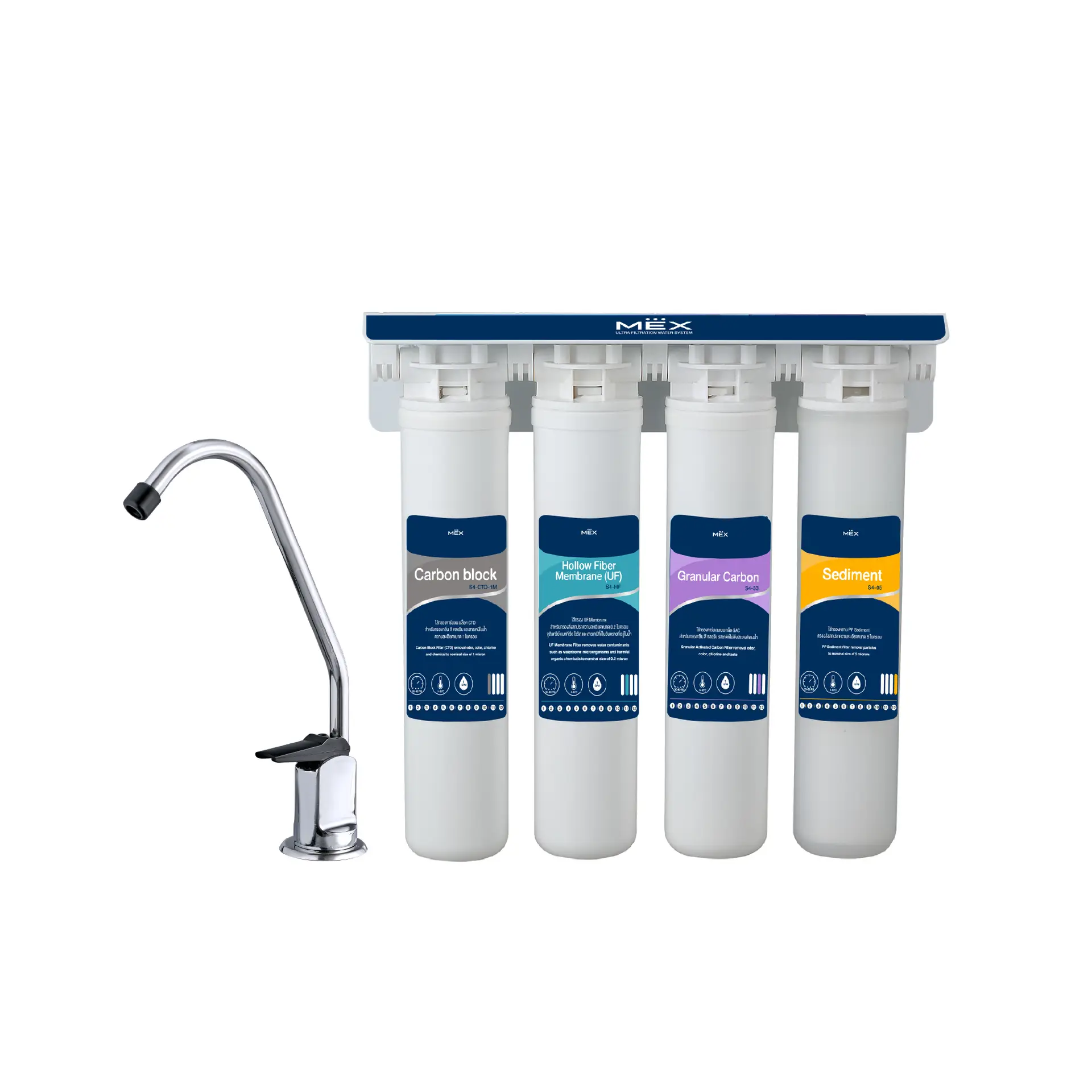 M-Stream UF04 : MEX Water Purifier : Ultra Filtration (UF) 0.2 Micron